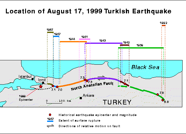 Location of the Earthquake